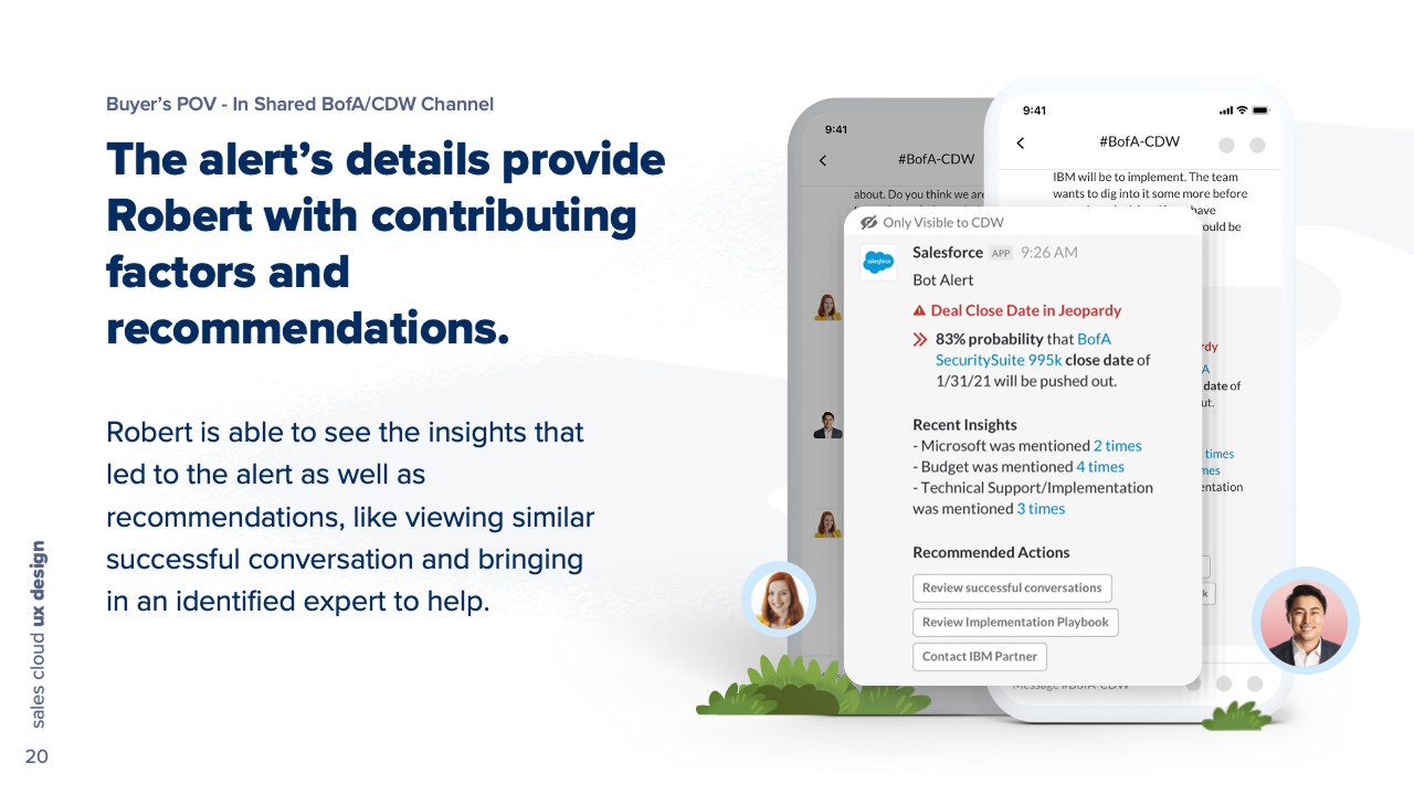 The expanded alert shows three recommended actions and the signals behind the prediction: competitor, budget, and support mentions counted across the conversation.